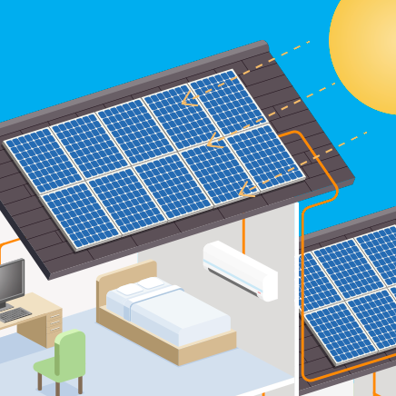 1ª ETAPA: CAPTAÇÃO DE ENERGIA